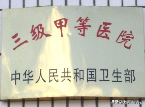 军医妇科排名前十(广州妇科前十强排名)插图