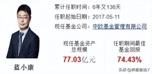 世界上最高的基金排名前十(世界基金十大排名)插图1
