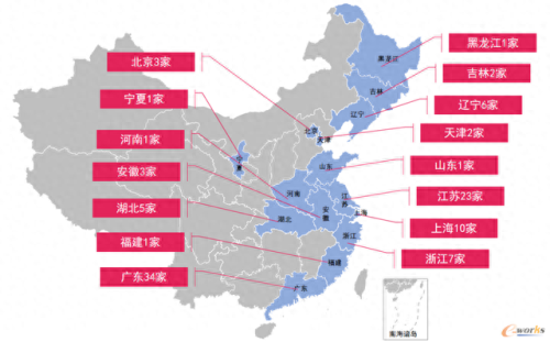 非标自动化生产线排名前十(湖北智能自动化生产线哪家好)插图1