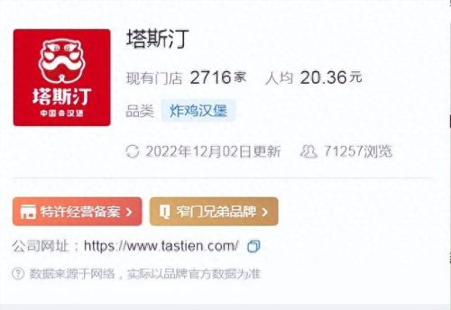 云南汉堡包加盟排名前十(上饶加盟汉堡包)插图1