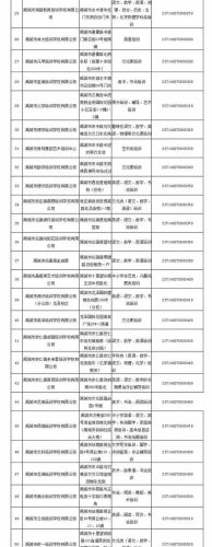 齐河补课机构排名前十(博山辅导机构排名)插图34