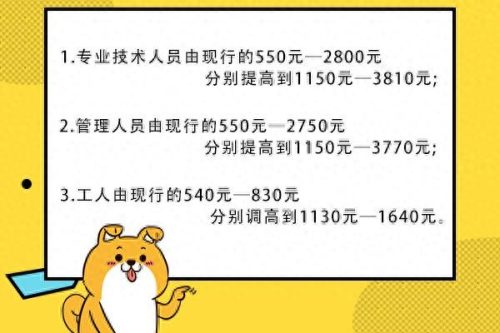 事业单位薪级工资标准(最牛逼的10个事业单位)插图