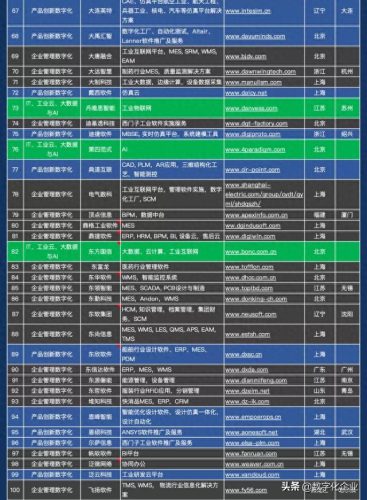 绍兴企业管理软件排名前十(绍兴十强企业排名)插图5
