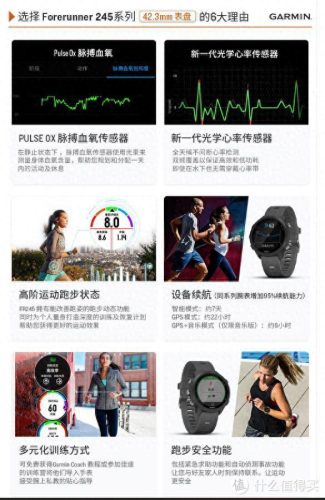 跑步手表排名前十(适合慢跑的手表)插图8