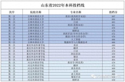 现在民校排名前十(前十名名校排行榜)插图15