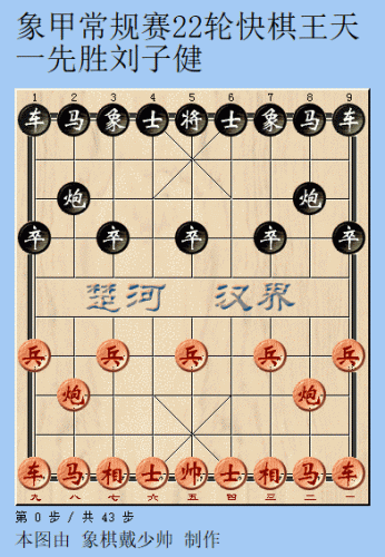 象棋强度排名前十(象棋排名前十名)插图26