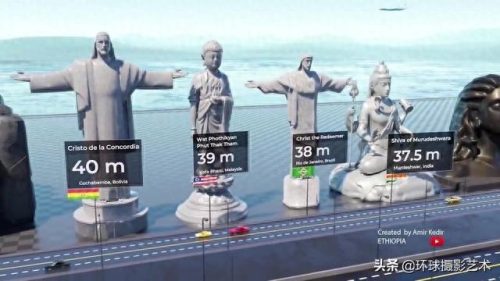 祖国雕像排名前十(中国最大铜像在哪里)插图15