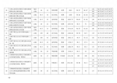 风机品牌全国排名前十(国内公认十大品牌风机盘管)插图3