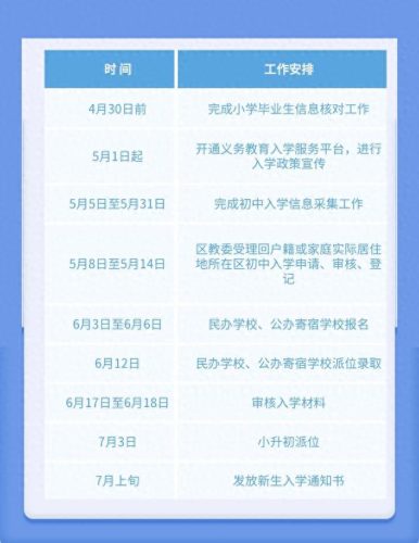 中关村一小分校(中关村一小天秀校区)插图4
