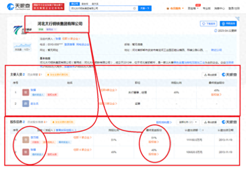 邯郸企业排名前十(邯郸gdp各县排名)插图11