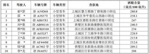 杭州侦探排名前十(杭州最靠谱的侦探)插图1