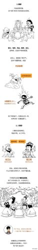 道教神仙排名前十(道教的神仙排行榜)插图4