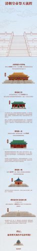 北京天坛简介(北京天坛医院最擅长什么)插图19
