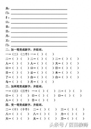 目加一笔变什么(目加一笔)插图1