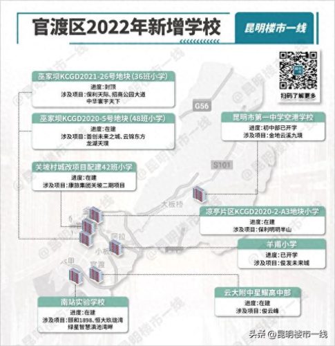 昆明西南小学排名前十(昆明十大最好小学排名)插图11