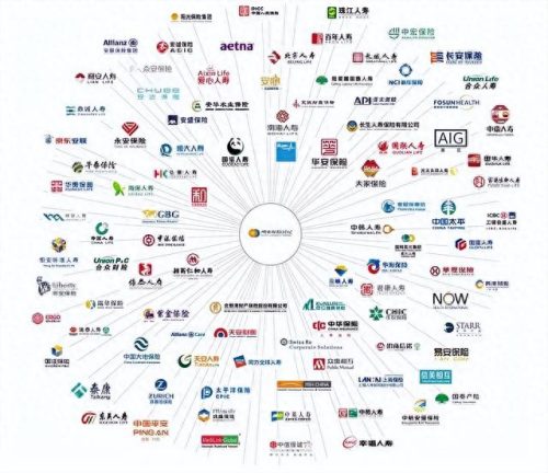 保险公司评分系统排名前十(保险公司信誉排名一览表)插图