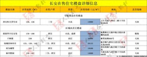 西安市北郊排名前十的小学(西安市北郊小学排名一览表)插图19