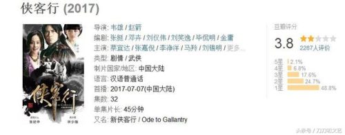 新笑傲江湖一共多少集(笑傲江湖吕颂贤全集)插图20