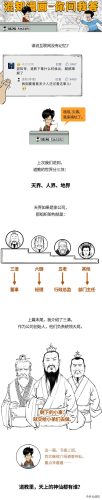 道教神仙排名前十(道教的神仙排行榜)插图