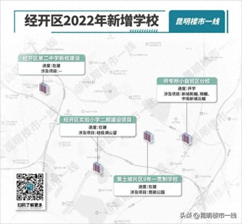 昆明西南小学排名前十(昆明十大最好小学排名)插图20