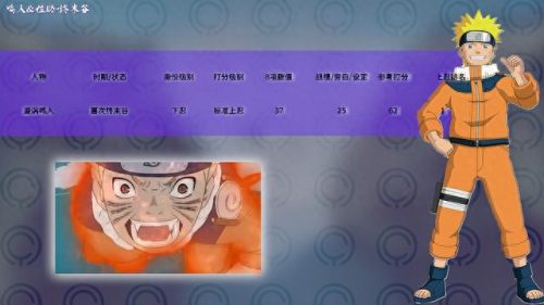 忍将上忍排名(忍界上忍)插图70