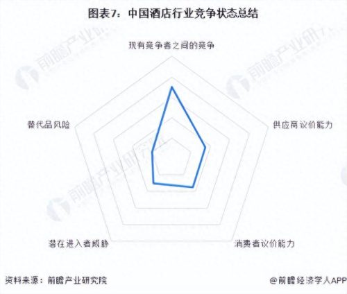 上市酒店排名前十(著名酒店排名前十)插图6