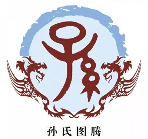 中国姓氏起源一览图(中国姓氏起源树状图)插图2