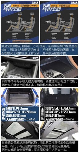 别克昂扬(别克昂扬优缺点)插图5