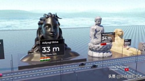 祖国雕像排名前十(中国最大铜像在哪里)插图9