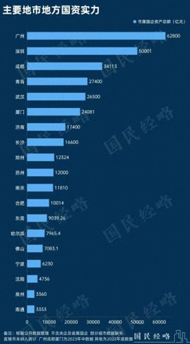 济南市固定资产排名前十(济南第二机床厂资产)插图