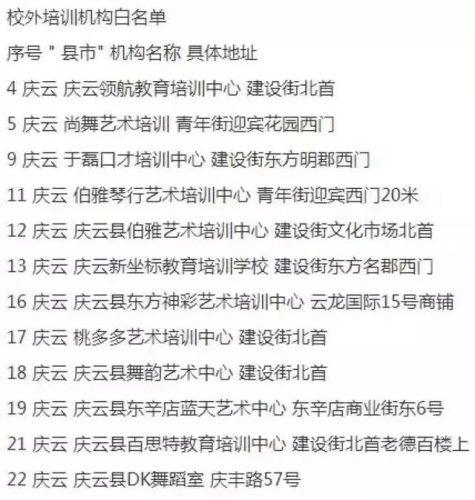 齐河补课机构排名前十(博山辅导机构排名)插图27