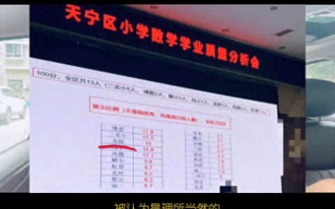 常州排名前十小学(常州公办小学排名前十)