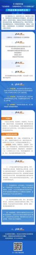 滑县美甲店排名前十(滑县最便宜的美甲店)插图2
