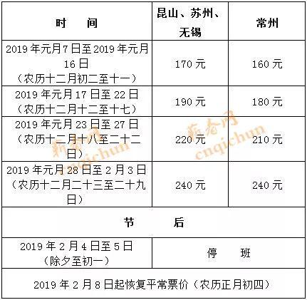 龙华汽车站票价查询(龙华长途汽车站终点站)插图10