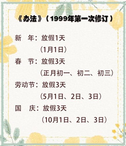 2012年节假日(2012年修改假期)插图1