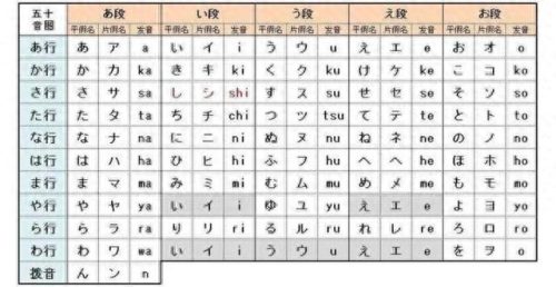 奥运会开幕式出场顺序(开幕式出场顺序名单)插图5
