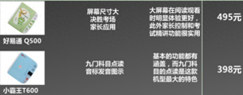 万虹点读机怎么样(万虹平板是杂牌吗)插图23