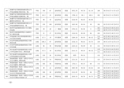风机品牌全国排名前十(国内公认十大品牌风机盘管)插图29