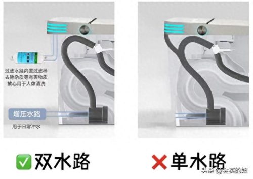 马桶智商排名前十(日本马桶盖智商)插图7