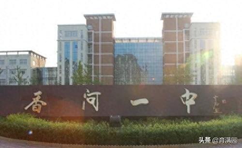 廊坊省重点高中排名前十(廊坊中专技校排名)插图1