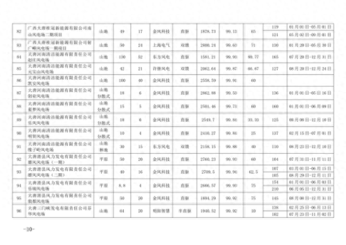 风机品牌全国排名前十(国内公认十大品牌风机盘管)插图7