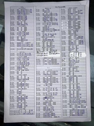 高仿手机批发(华强北手机批发渠道)插图14