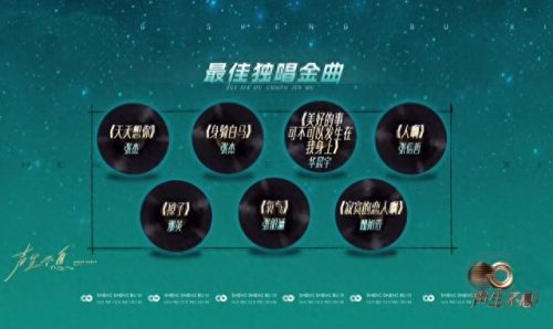 全站音乐排名前十(日本音乐名曲十大排名)插图20