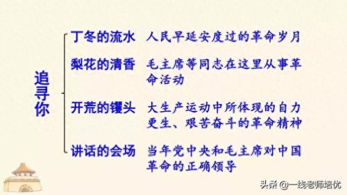南泥湾开荒和杨家岭讲话的资料(南泥湾和杨家岭的资料)插图20