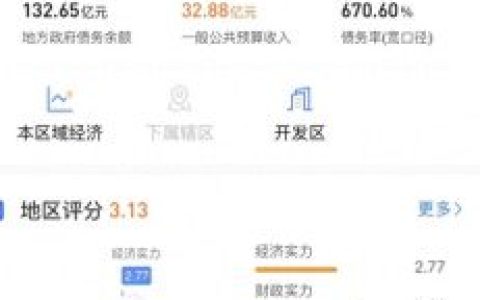 四川智能担保系统排名前十(湖北智能担保系统费用)