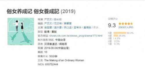 台湾剧排名前十(十部台湾同人纯爱剧逆袭)插图5