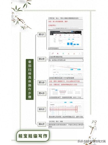 晋江卡片排名前十(晋江top100)插图3