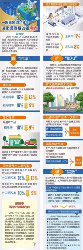 丽江企业税率排名前十(丽江股份深度分析)插图3