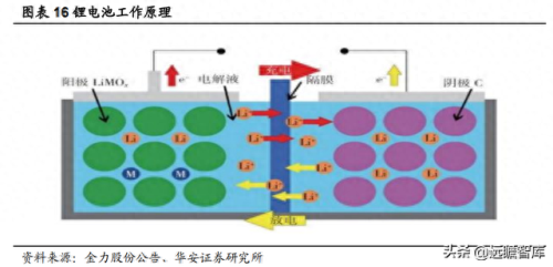 进口吹膜机排名前十(中国十大吹膜机品牌)插图13