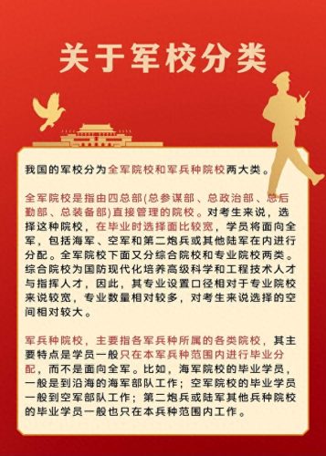 军校排名前十的(最好军校排名前十)插图1